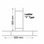 Block Mesh/Block Work Reinforcement