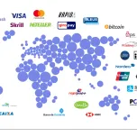 Alternative Payment Methods