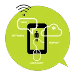 Digital Transformation & Supplier selection