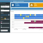 Production planning optimization