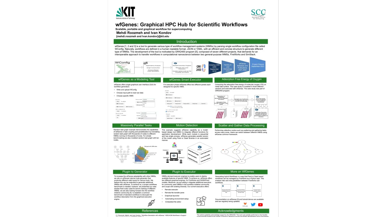 wfGenes: Graphical HPC Hub for application development