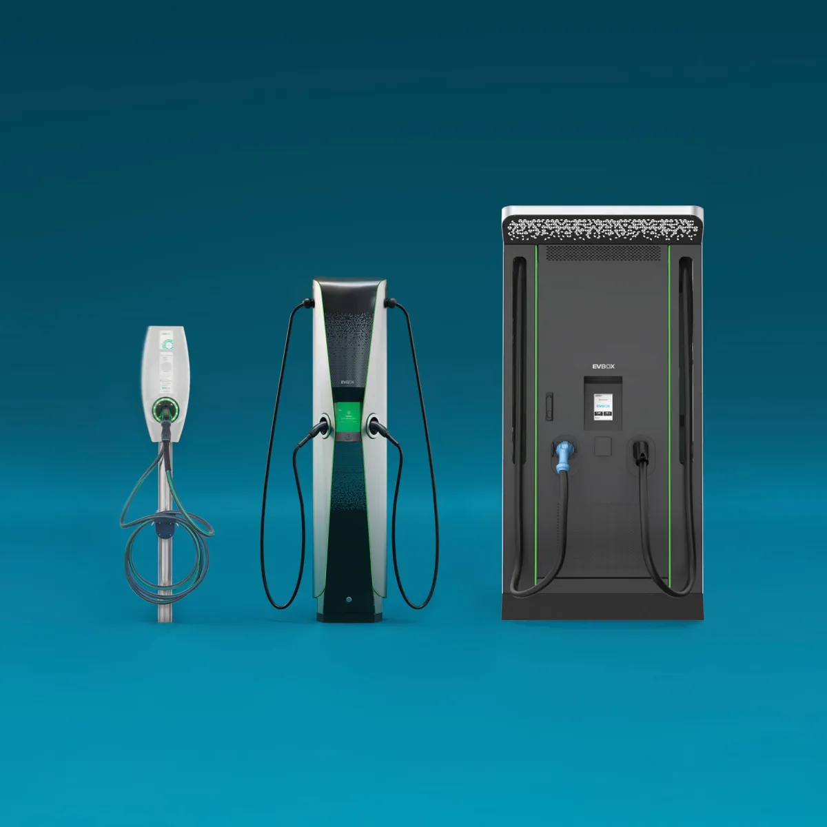 EVBox Product Portfolio