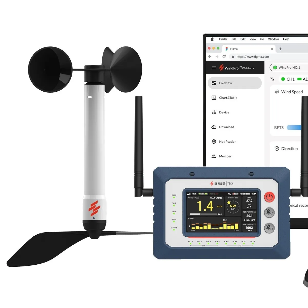 WindPro , Draadloos wind bewakingssysteem voor kranen, hoogwerkers, events, bruggen etc.