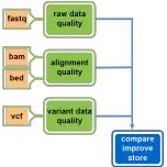 Euformatics, Finland