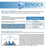 Internet Backbone Analytics