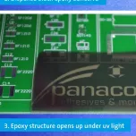 Panacol Black&Light Technology