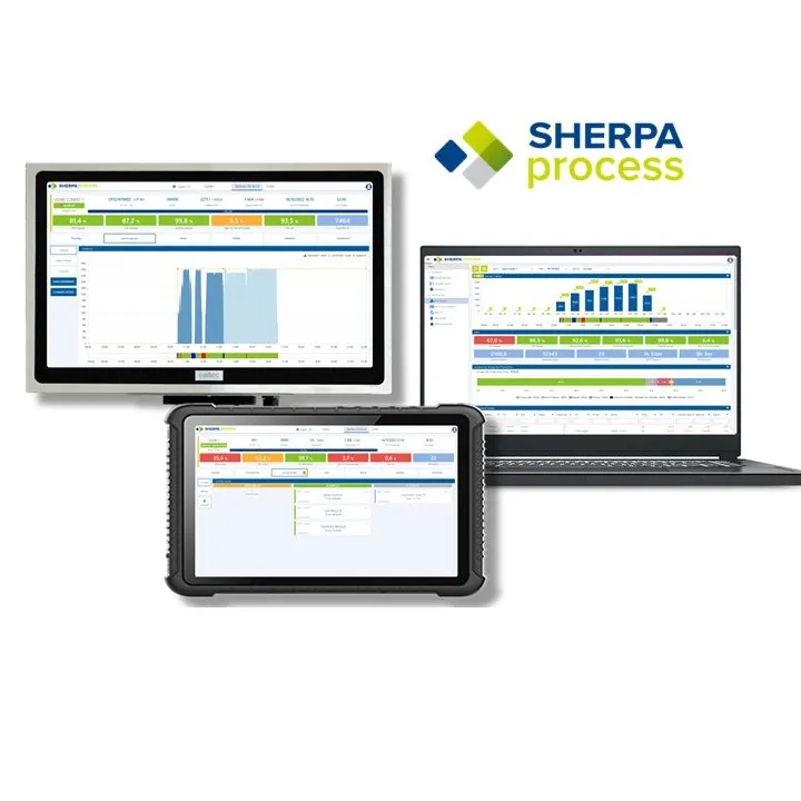 SHERPA process / Le M.E.S. web intuitif pour booster votre performance et amélioration continue !