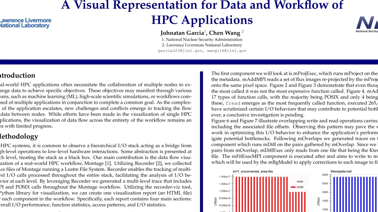A Visual Representation for Data and Workflow of HPC Applications