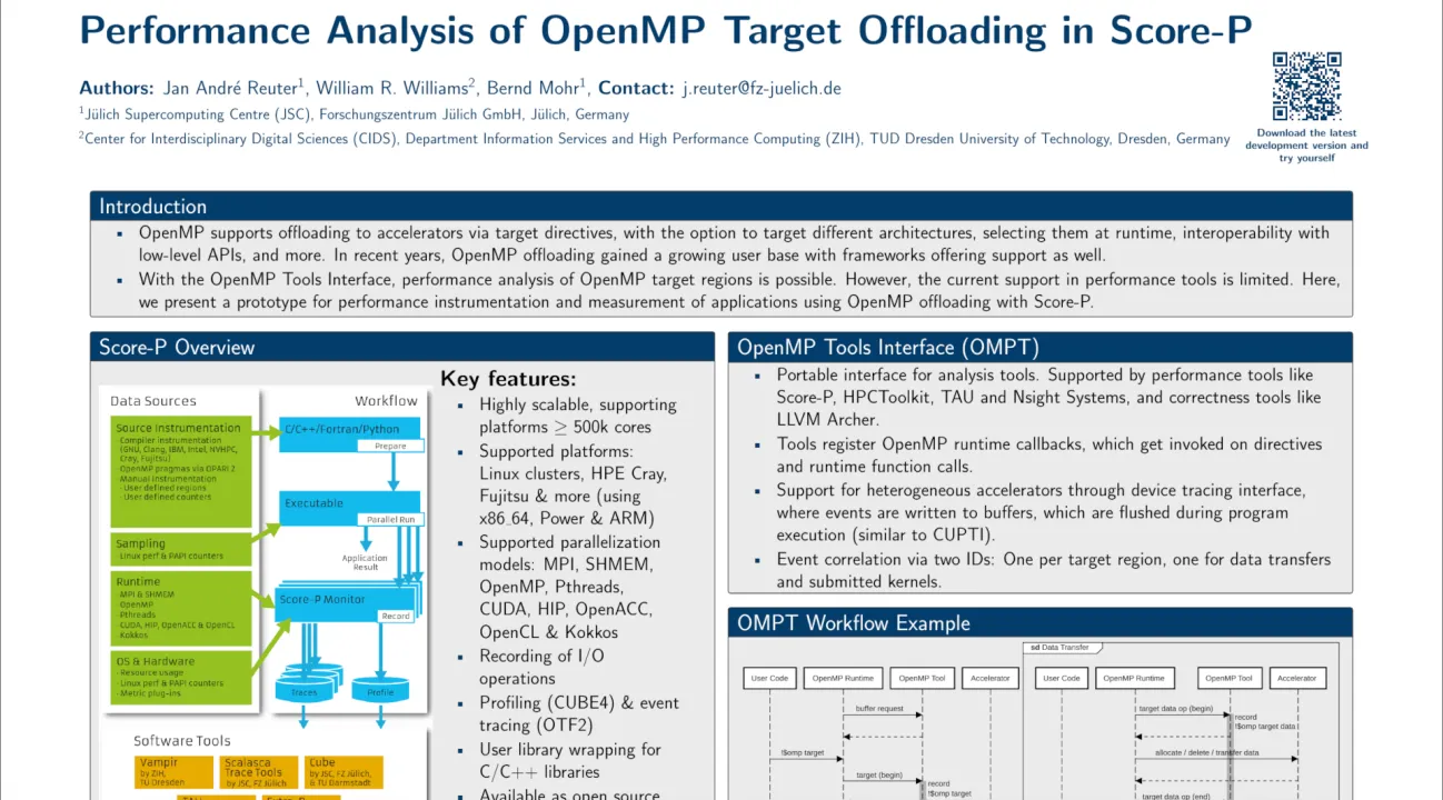 Performance Analysis of OpenMP Target Offloading in Score-P