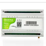 Telemetry exchange Hakar PLS