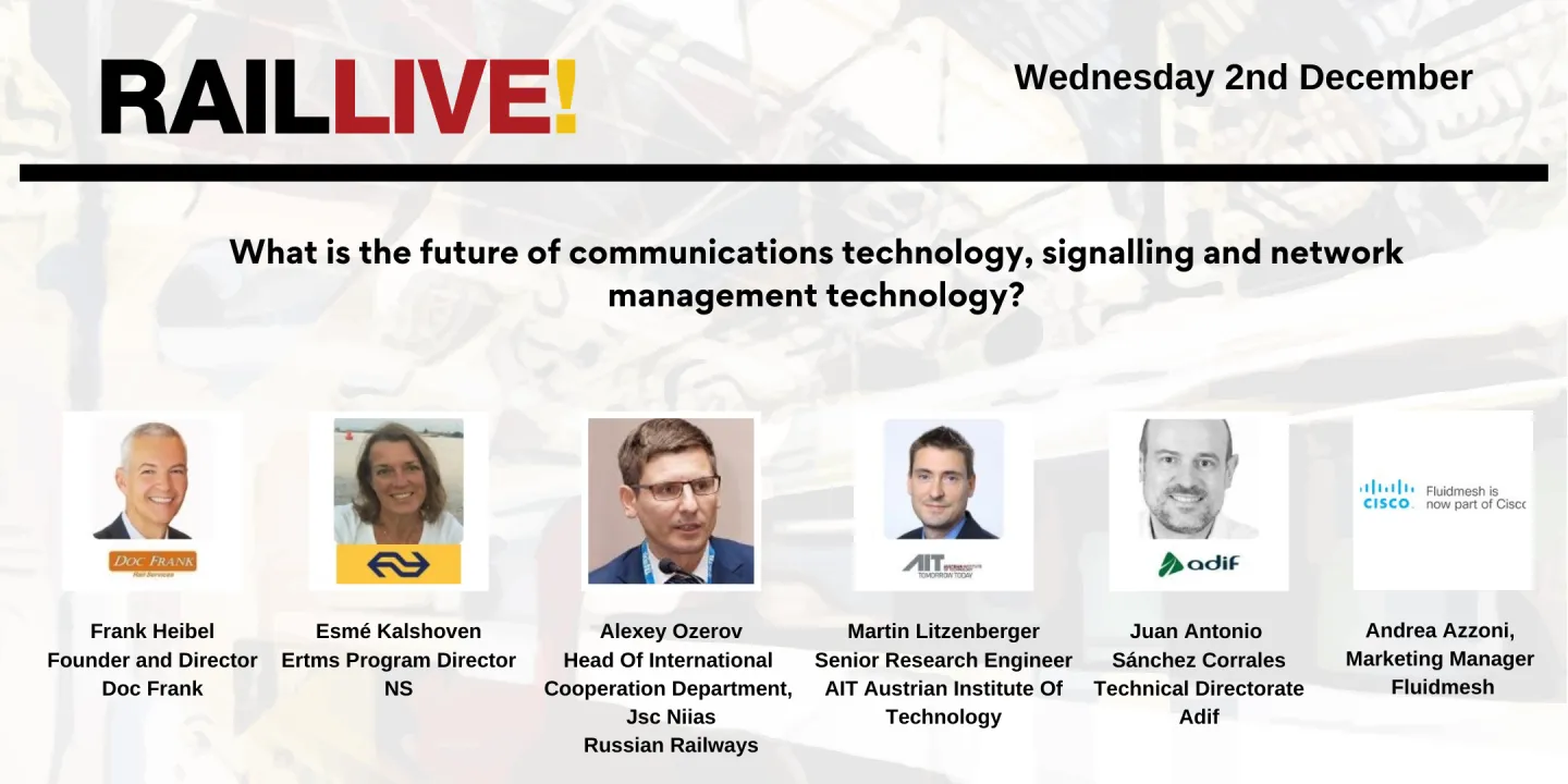 What is the future of communications technology, signalling and network management technology?