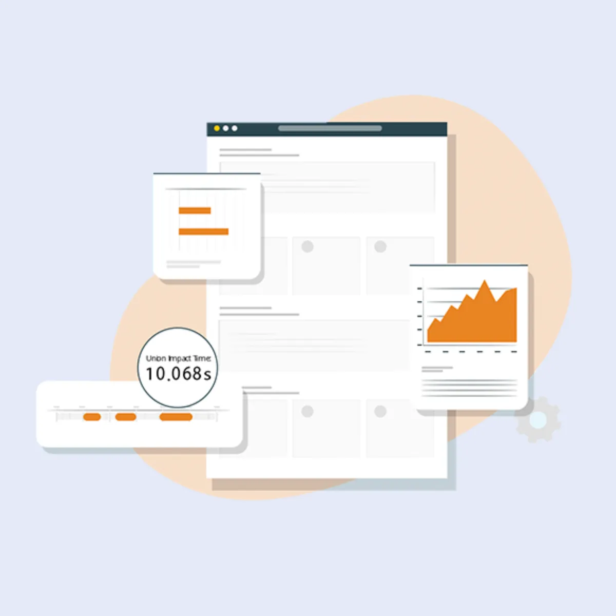 App Performance Report