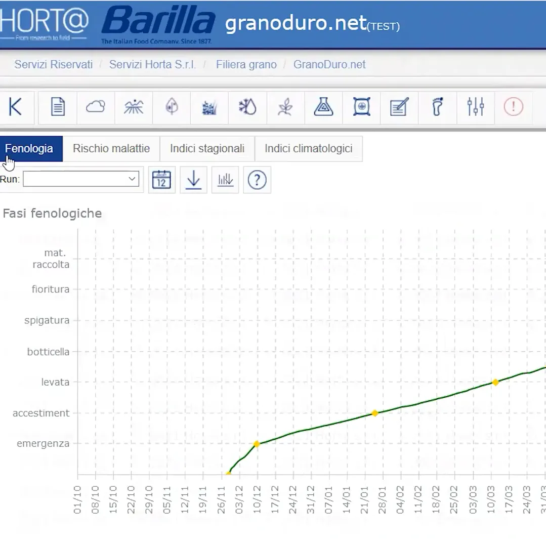 Video - Use cases on Granoduro.net decision support system for the durum wheat sector