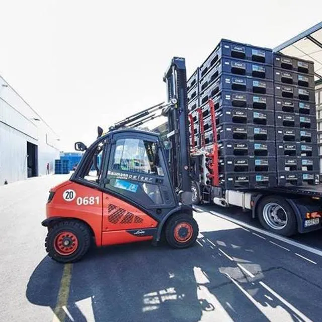 System Wide Solutions