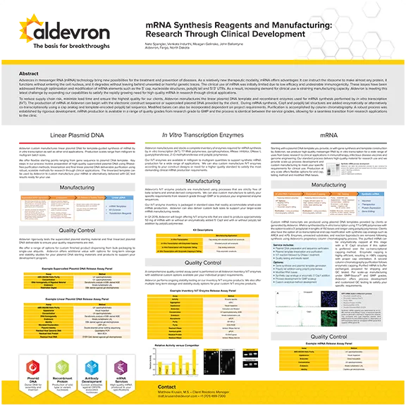 mRNA Synthesis Reagents and Manufacturing: Research Through Clinical Development