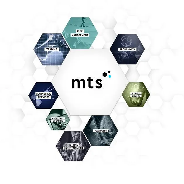 Trading & Risk Management