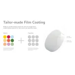 Functional film coating