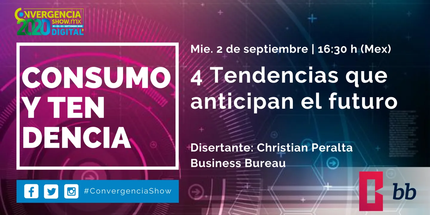 Consumo y Tendencias: 4 Tendencias que Anticipan el Futuro