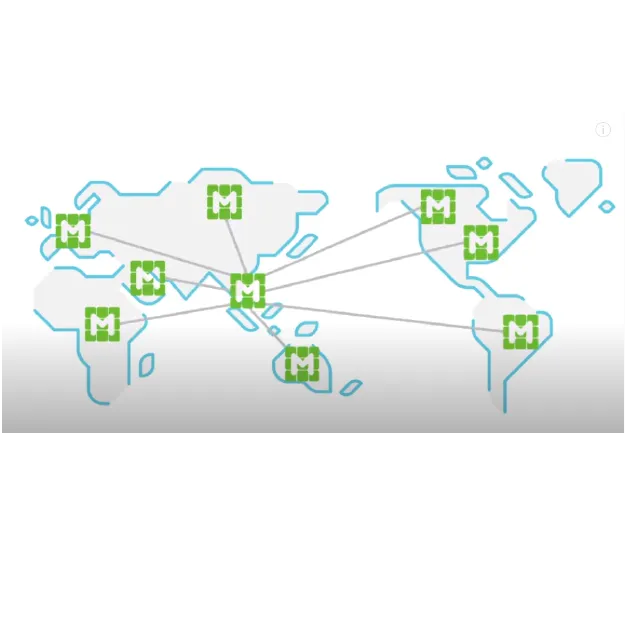 International Operations