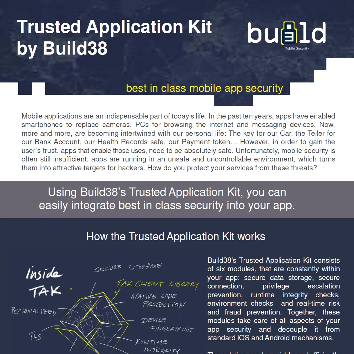 Trusted Application Kit