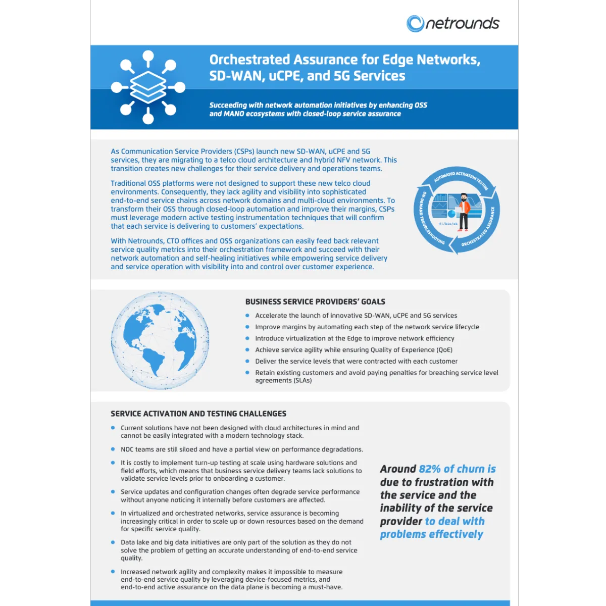 Orchestrated Assurance for Edge Networks, SD-WAN, uCPE, and 5G Services