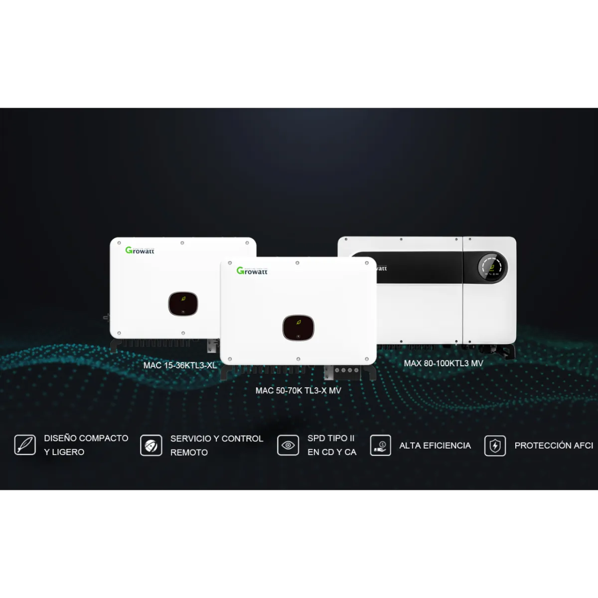 Inversores Comerciales e Industriales