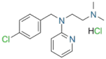 Chloropyramine Hydrochloride
