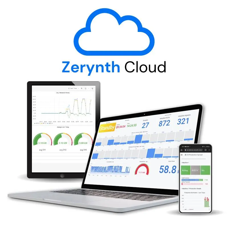 Zerynth Cloud