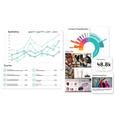 Consumer Intelligence