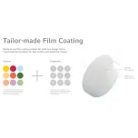 AquaPolish® MS - Moisture Sealing Film Coating System