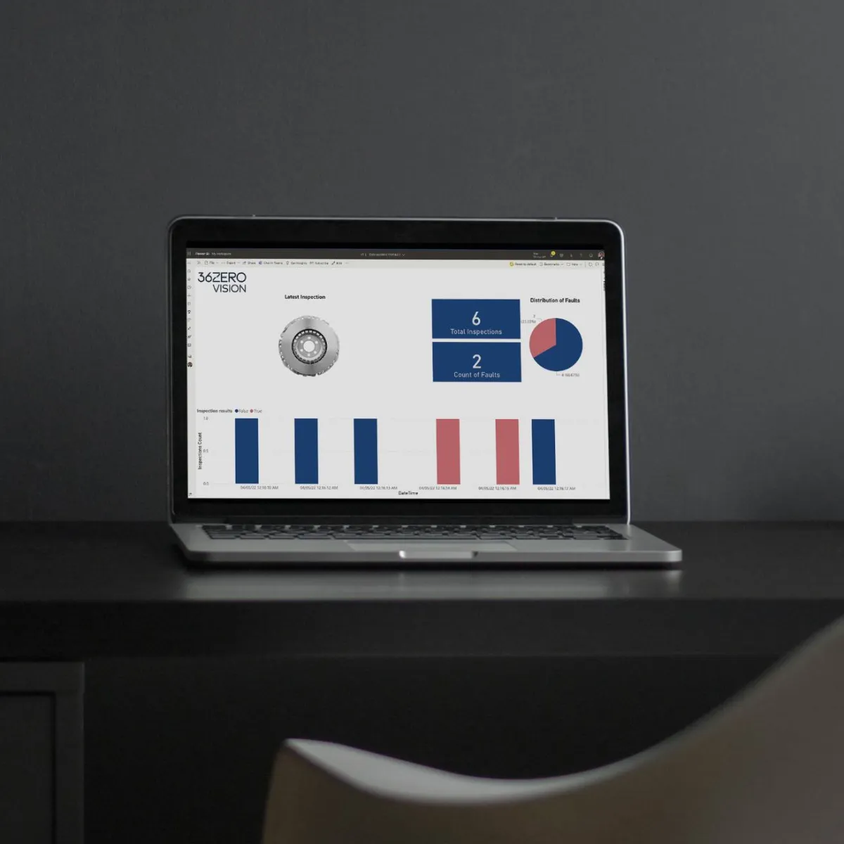 36ZERO Vision Cloud Suite