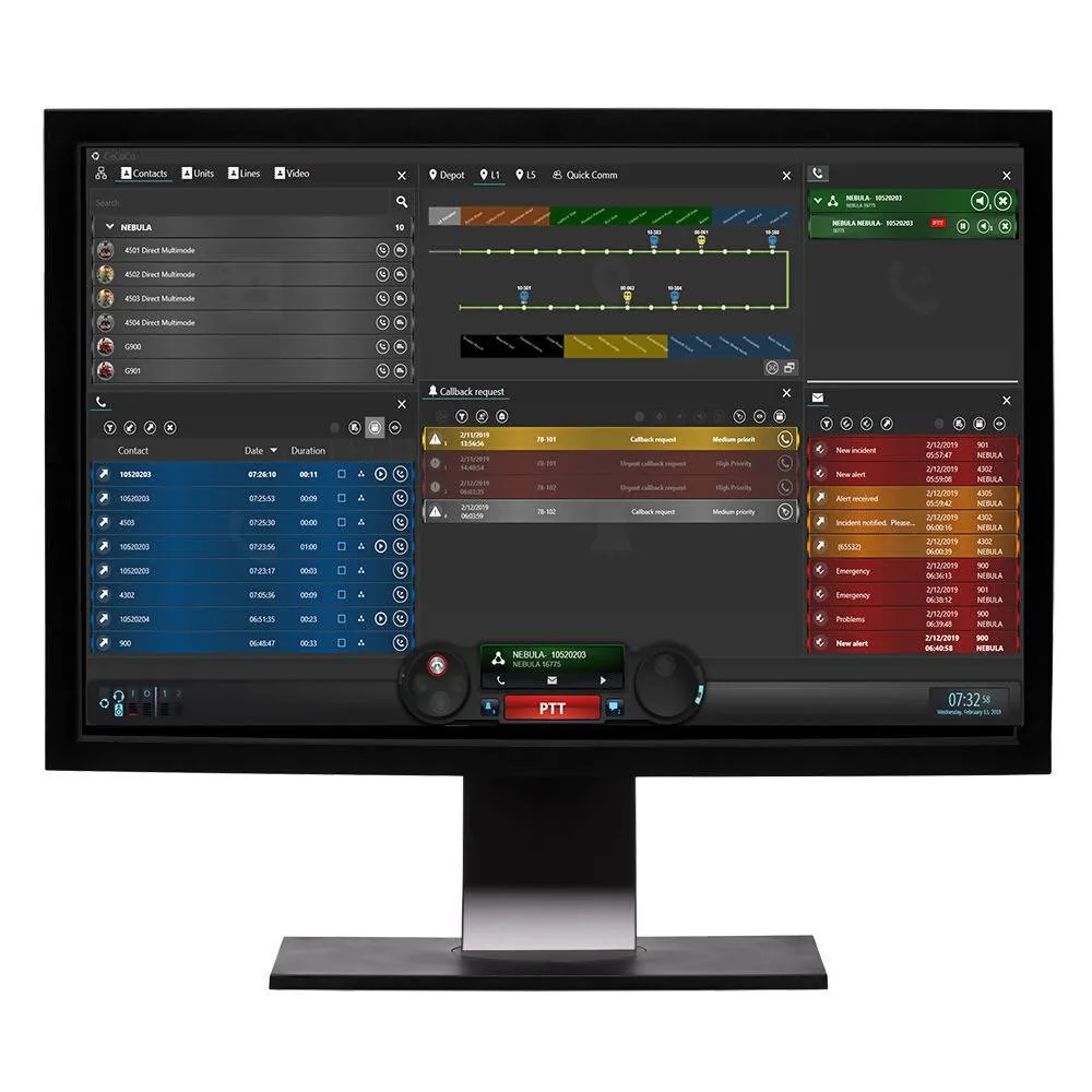 CeCoCo, Control Center Solution
