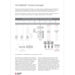 VACOMASS® FLEXCONTROL