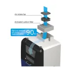 RA-4300FG+ CVAFS Reducing-Vaporization Mercury Analyzer