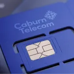 IoT Multi-Network, Multi-IMSI, eUICC SIM Cards