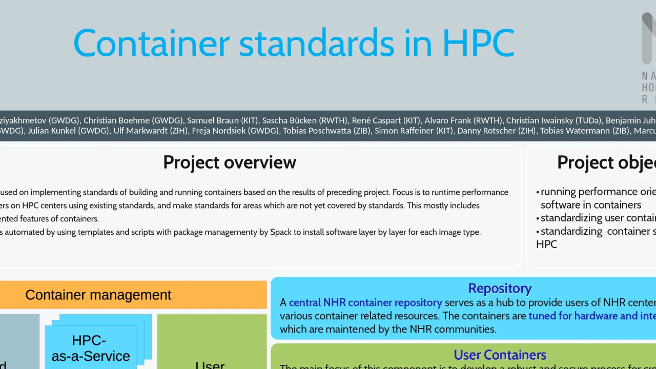 Container Standards in HPC