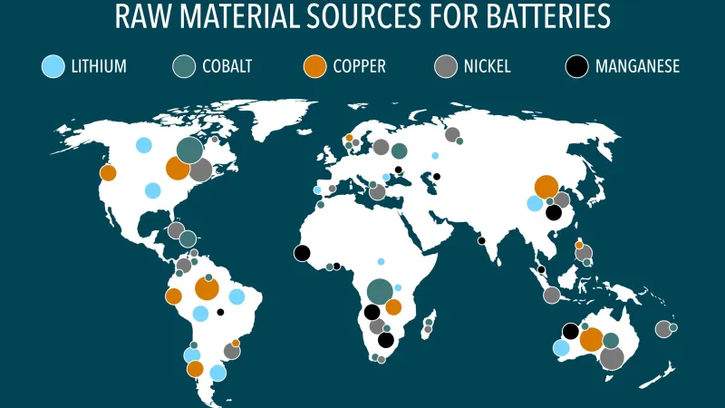 Keynote Panel: Green Commodities: Balancing Expectations without Valuations