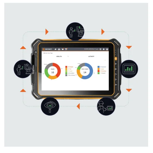 RT-300: Take back control of your machinery