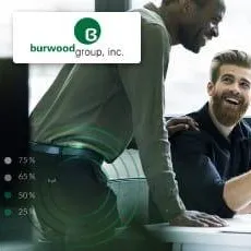 How Burwood Reduced RAR by 77% in under 6 months!