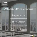 Buildings and Modernisation Sector Applications