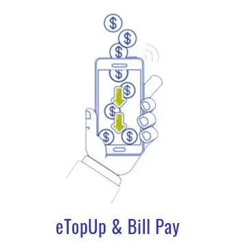 Estel's e-Top Up Solution