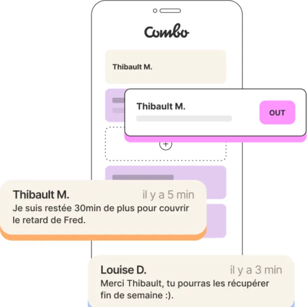 Communication employés