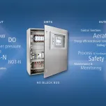 VACOMASS® FLEXCONTROL