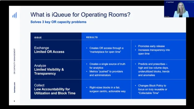 OR Capacity Management
