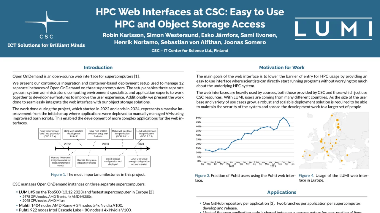 HPC Web Interfaces at CSC: Easy to Use HPC and Object Storage Access