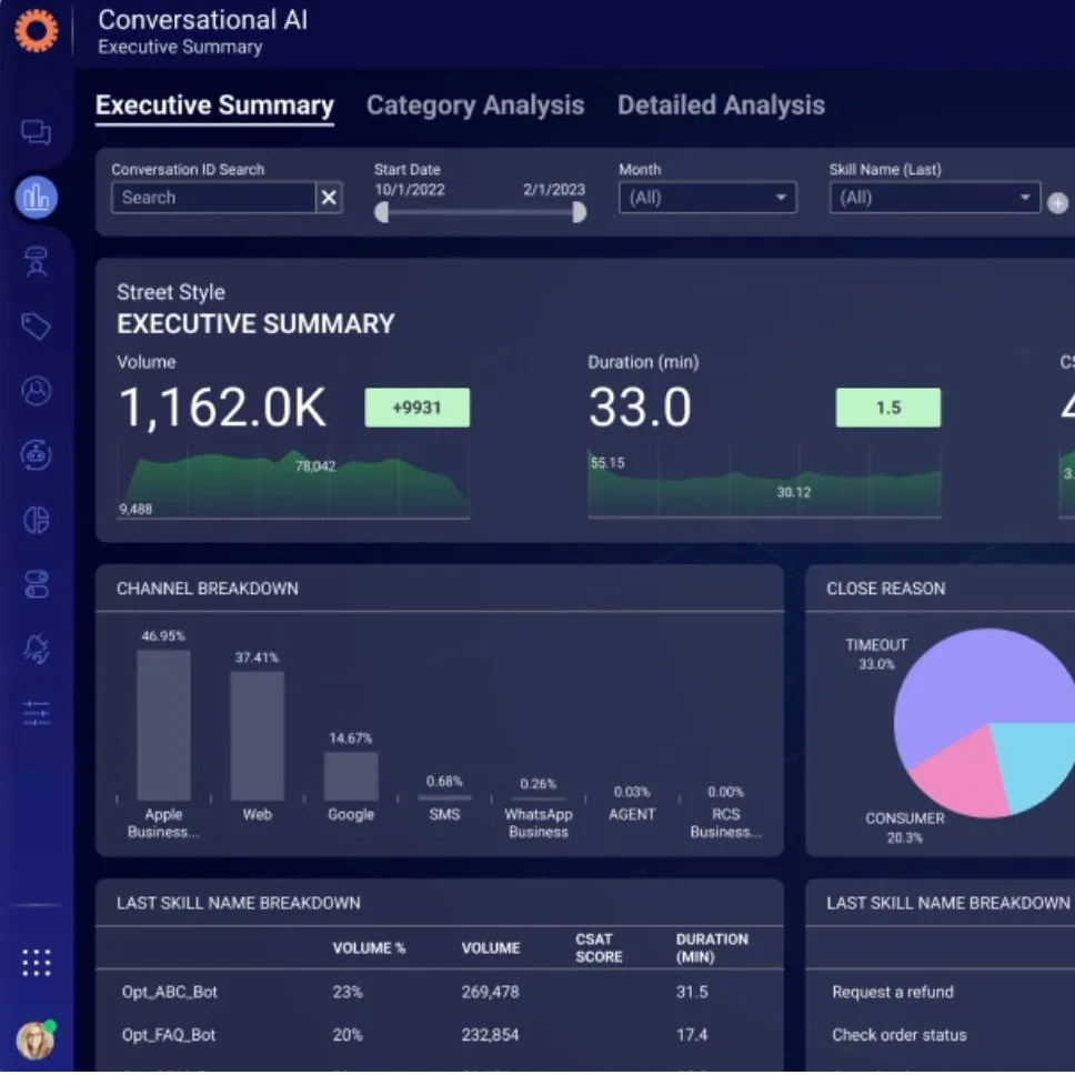 Conversational AI Platform