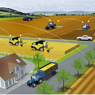 Welcome to the World of Precision Land Management (PLM™)