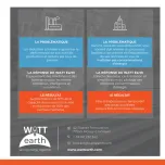 Logiciel WE.Vision (économie d'énergie avec IA)