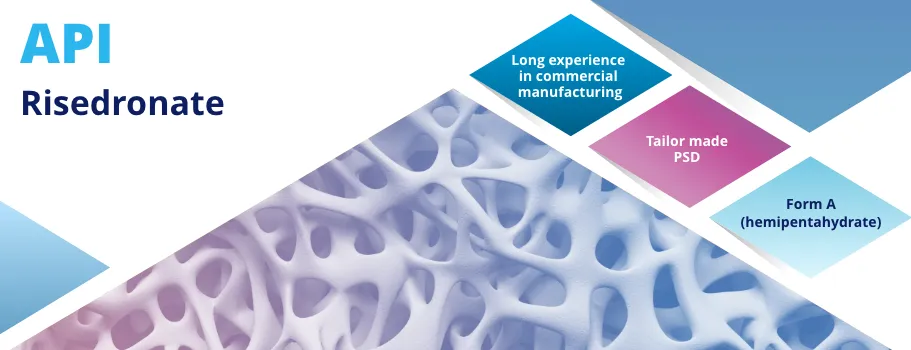 Risedronate sodium
