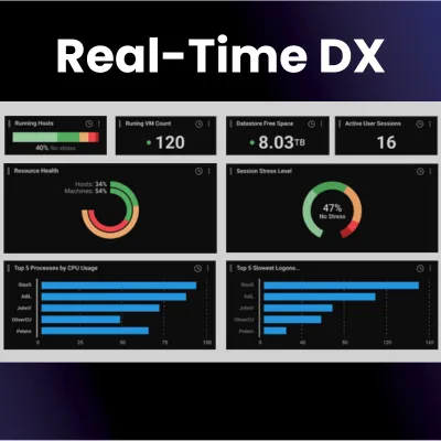 ControlUp Real-Time DX
